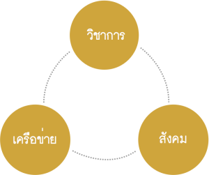 mission-diagram